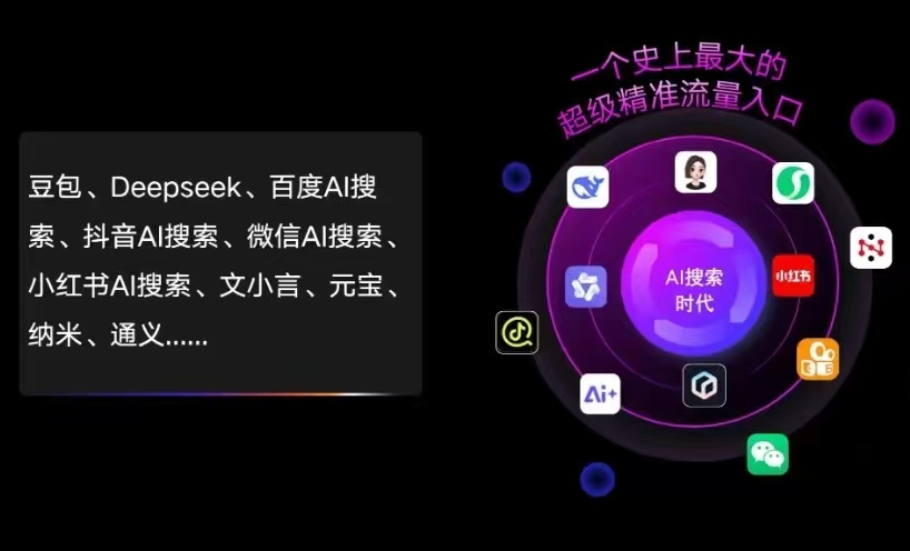 未央区AI智能推广新玩法，抢占搜索时代免费精准客源