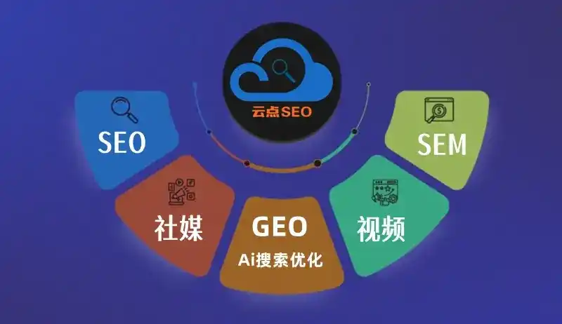 未央区GEO优化：AI智能体时代取代SEO的全新内容优化逻辑