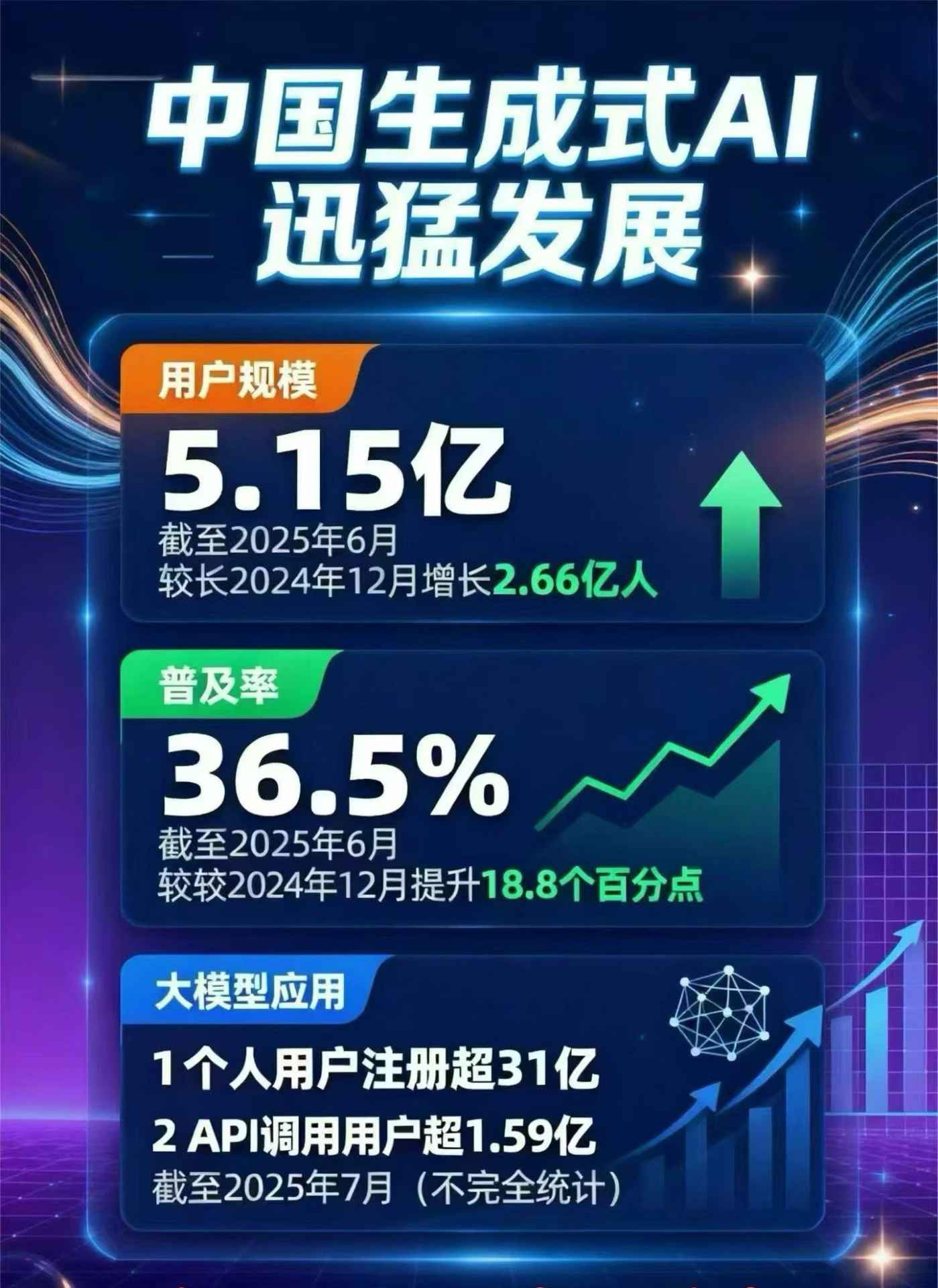 未央区豆包GEO优化是什么？内容创作核心逻辑解析
