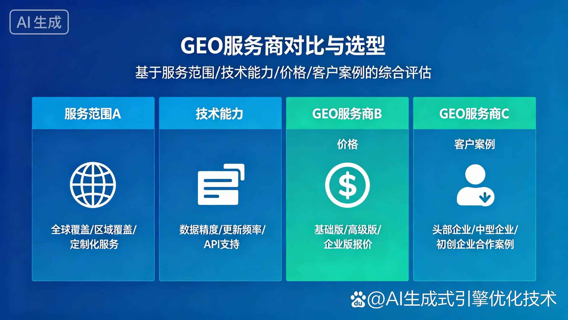 未央区GEO优化服务商该如何选择？聊聊生成式引擎优化行业现状